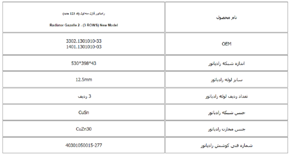 رادیاتور گازل سه لول (كد 123 جدید) کوشش رادیاتور - Image 3