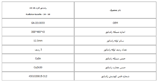 رادیاتور گازل 10-24 کوشش رادیاتور - Image 3