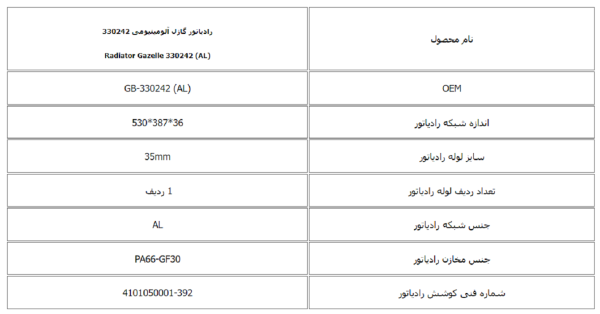 رادیاتور گازل آلومینیومی 330242 کوشش رادیاتور - Image 3