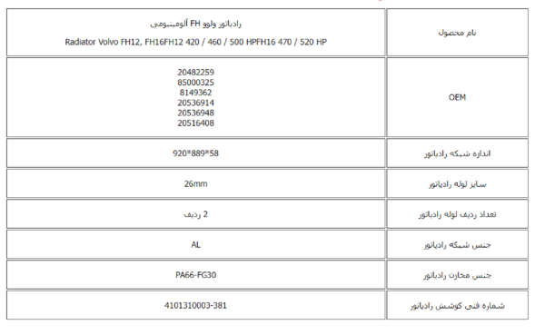 رادیاتور ولوو FH آلومینیومی (بدون کلاف)  کوشش رادیاتور - Image 2